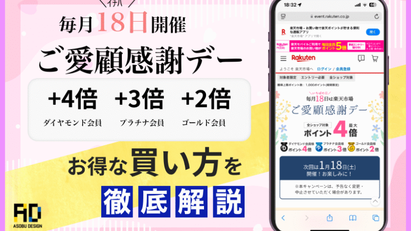 楽天市場 ご愛顧感謝デーの活用法!ポイント最大4倍のチャンスを逃さない方法