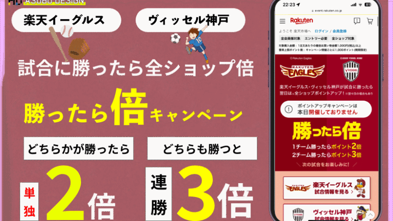 楽天市場 勝ったら倍キャンペーンの魅力とお得な活用法まとめ