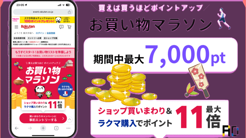 楽天市場 お買い物マラソンを賢く活用する方法|お得なショッピングガイド