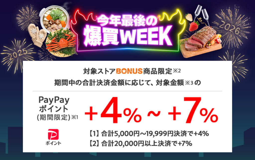 今年最後の爆買いWEEKバナー