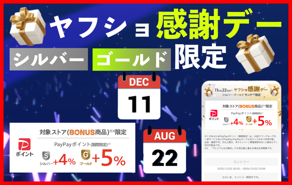 ヤフショ感謝デーとは?