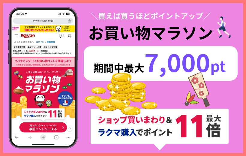お買い物マラソン