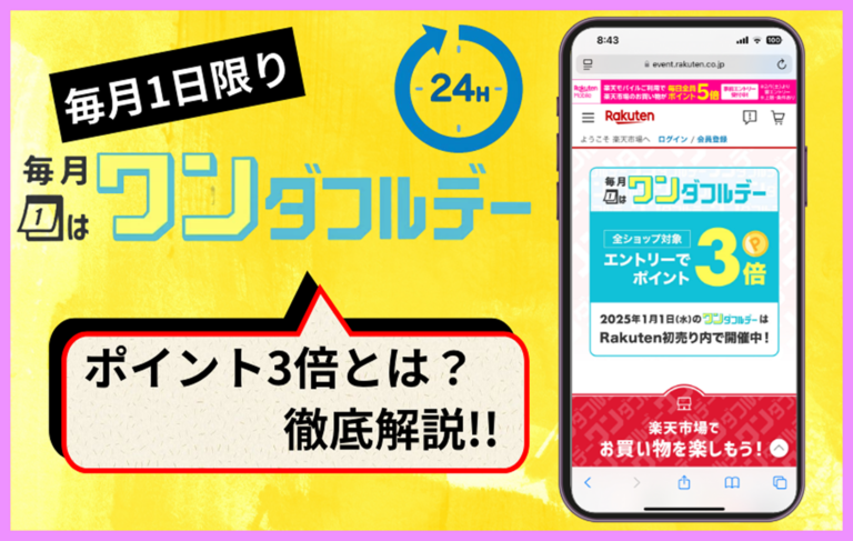 【2026年版】楽天市場ワンダフルデーとは？ポイント還元・条件・攻略法を徹底解説